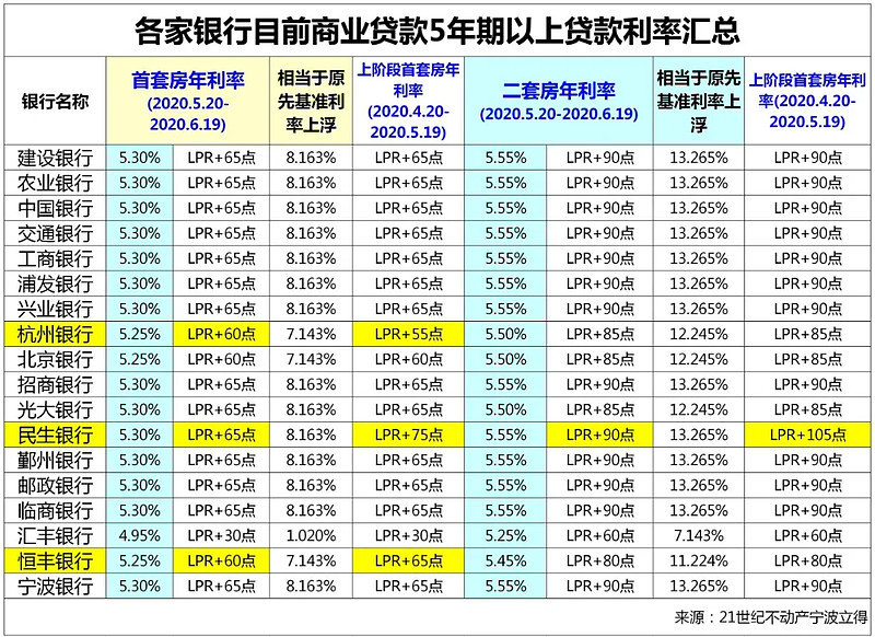 北京延庆区全款车贷款攻略.车贷全款与分期的对比.如何选择最合适的车贷方式